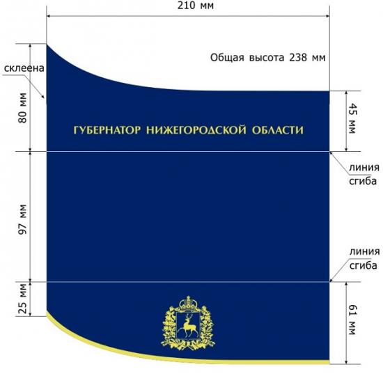 Поздравительные конверты почти на 800 тыс. руб. закупает управделами правительства Нижегородской области