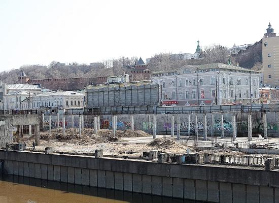 Трейд-Парк не убедил апелляционный суд,  договор аренды земли на Нижне-Волжской набережной в Нижнем Новгороде остается расторгнутым